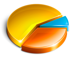 Содержательные отчеты