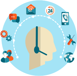 Возможности Me-Talk для оператора-консультанта Вашего сайта